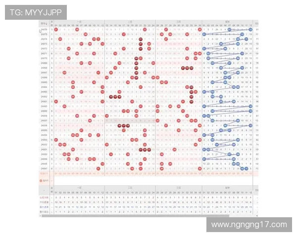 北京快3历史开奖数据全记录查询