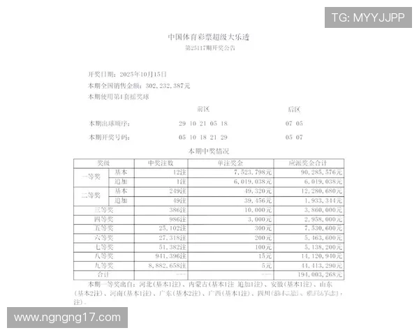 大乐透每周几开奖？具体开奖时间揭晓